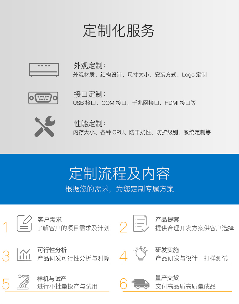 i9十代迷你电脑主机 游戏办公两相宜的便携微型电脑